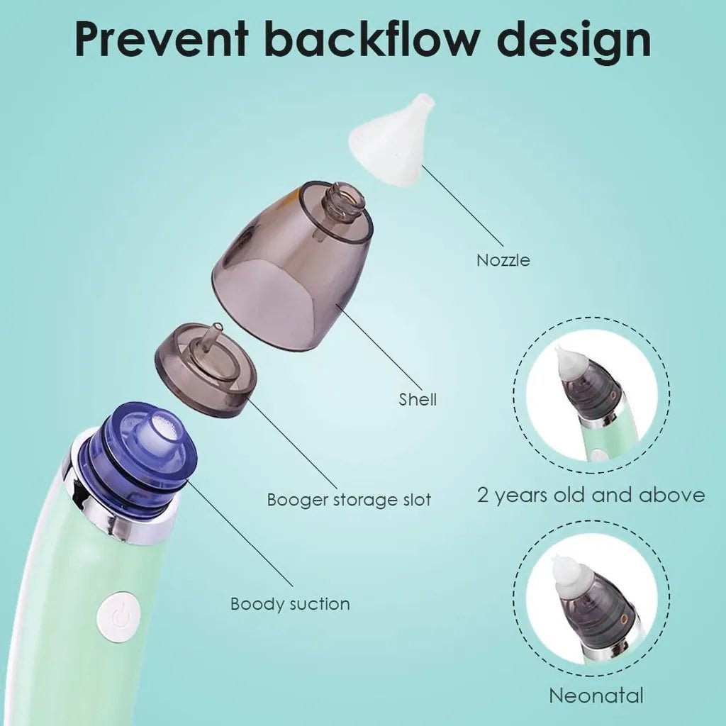 Mouche-bébé électrique - Aspirateur Nasal Avec 3 Buses Silicone, 3 Niveaux Aspiration, Musique, Rechargeable USB-C - Pour Nourrisson, Bébé